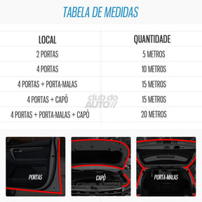 Borracha de Vedação Automotiva Anti-ruído Club do Auto CDA157